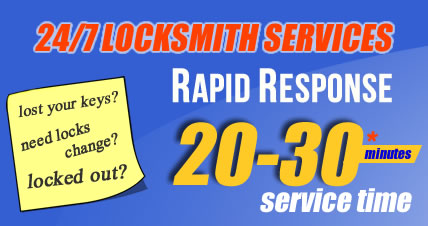 Mobile Hampstead gdn Suburb Locksmiths